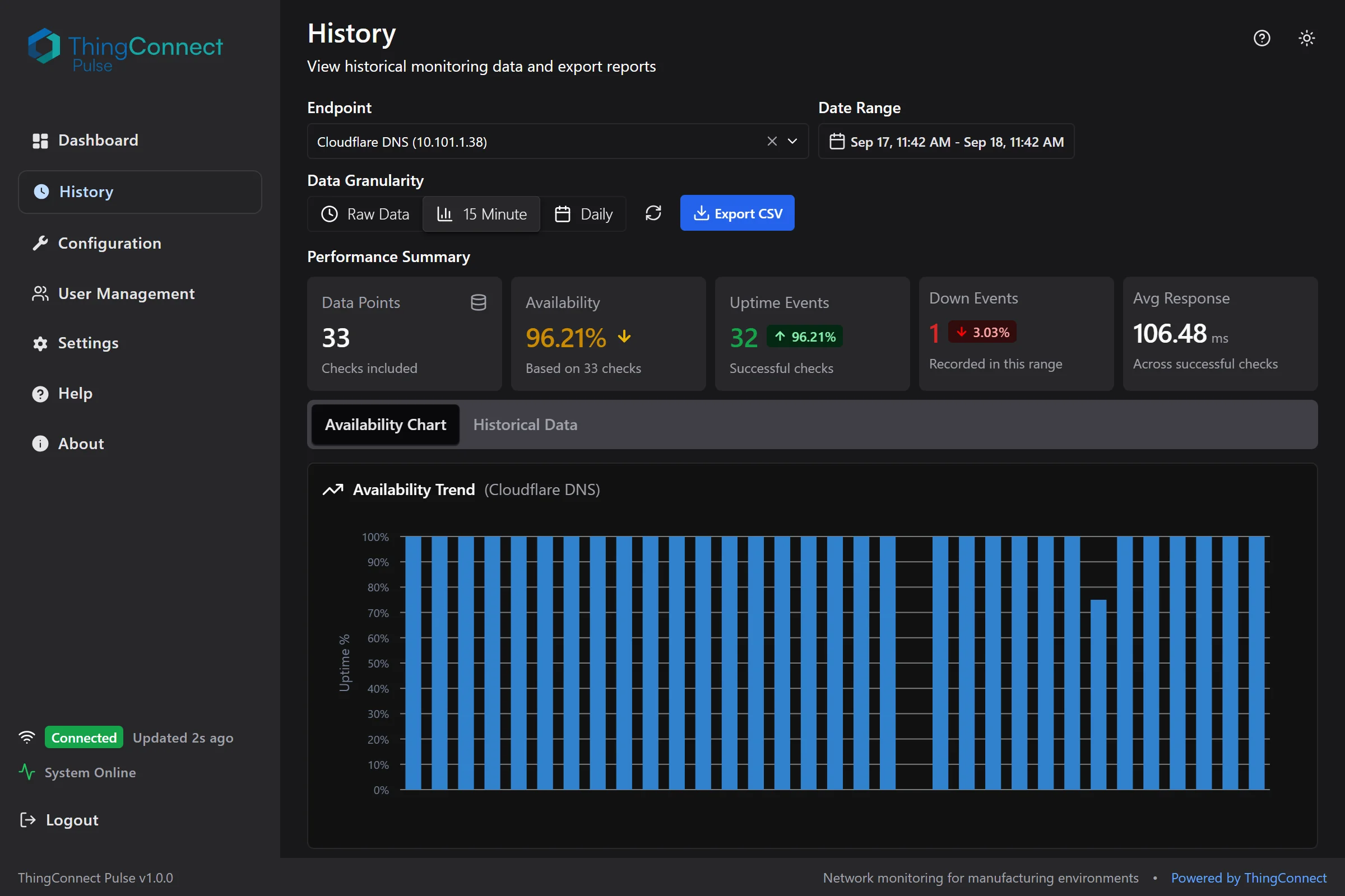 History Page Interface